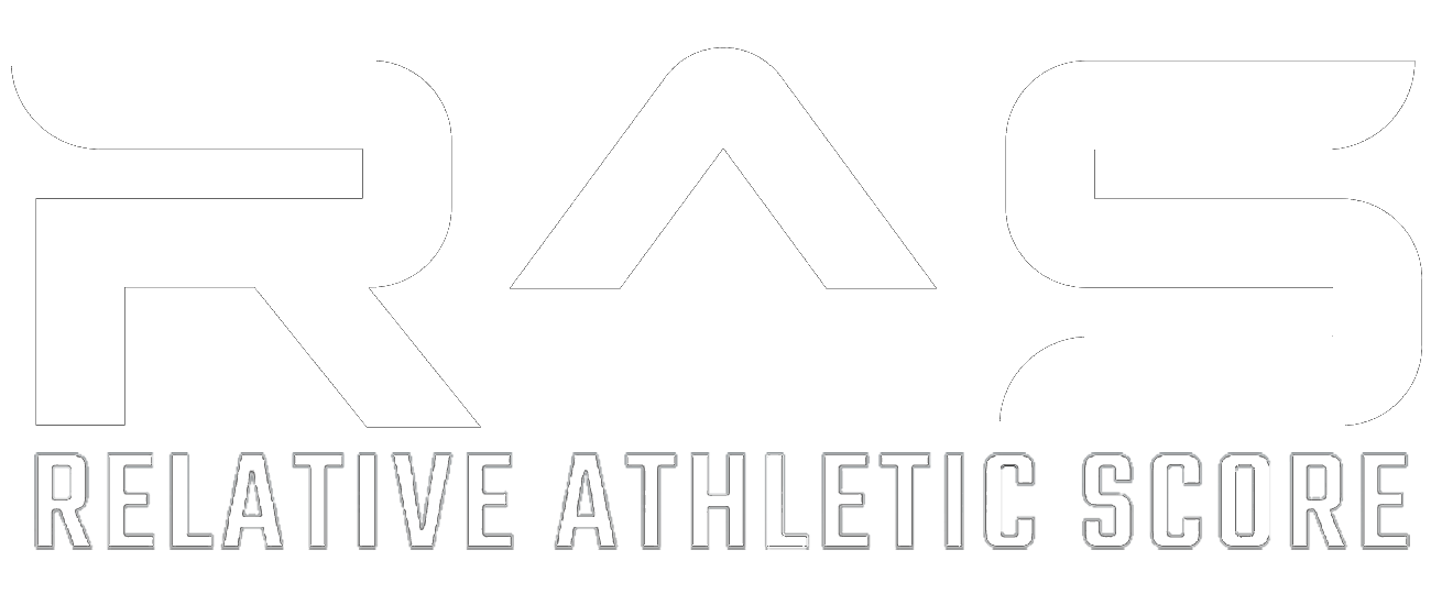 RAS